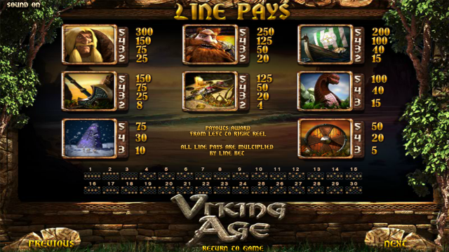 Viking Age