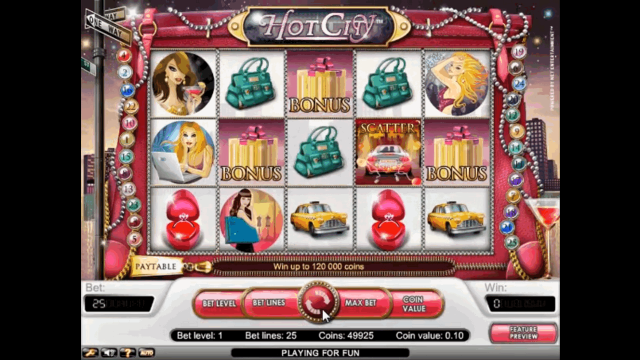 Hot City